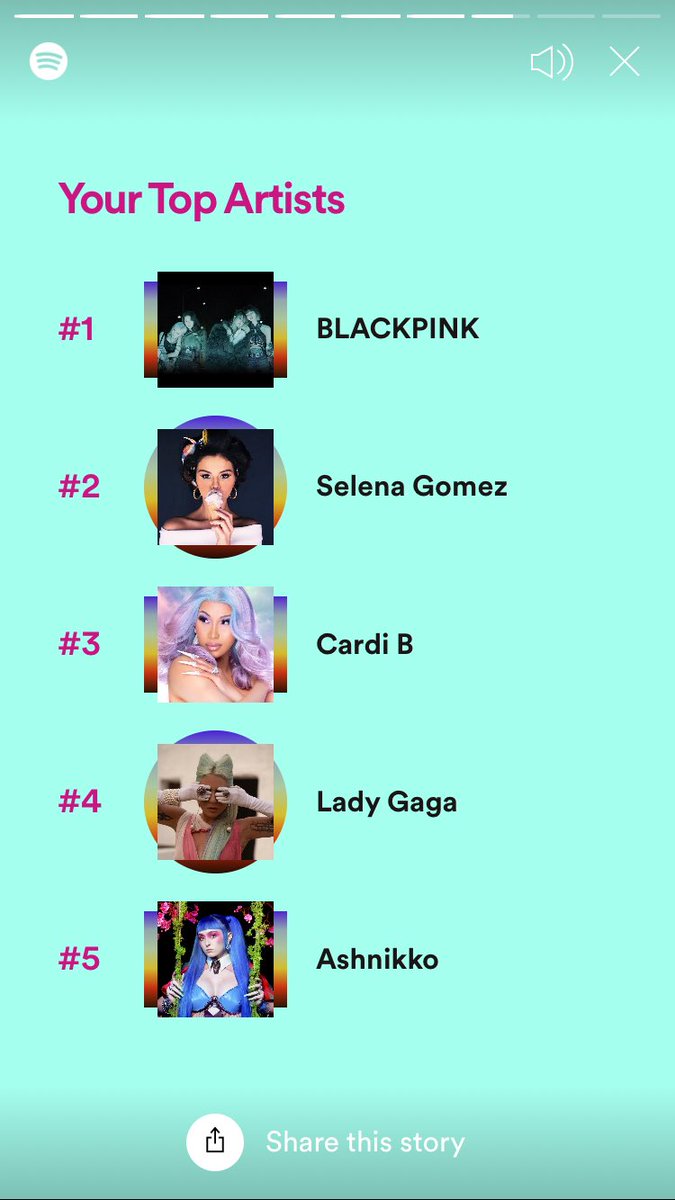 blinks0T0's tweet photo. My top 5 artist #2020Wrapped @BLACKPINK @selenagomez @ladygaga @iamcardib @ashnikko love this women!!!!! https://t.co/0RjVm3oL46