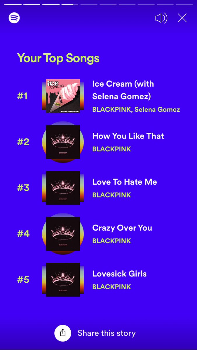 blinks0T0's tweet photo. My top 5 artist #2020Wrapped @BLACKPINK @selenagomez @ladygaga @iamcardib @ashnikko love this women!!!!! https://t.co/0RjVm3oL46