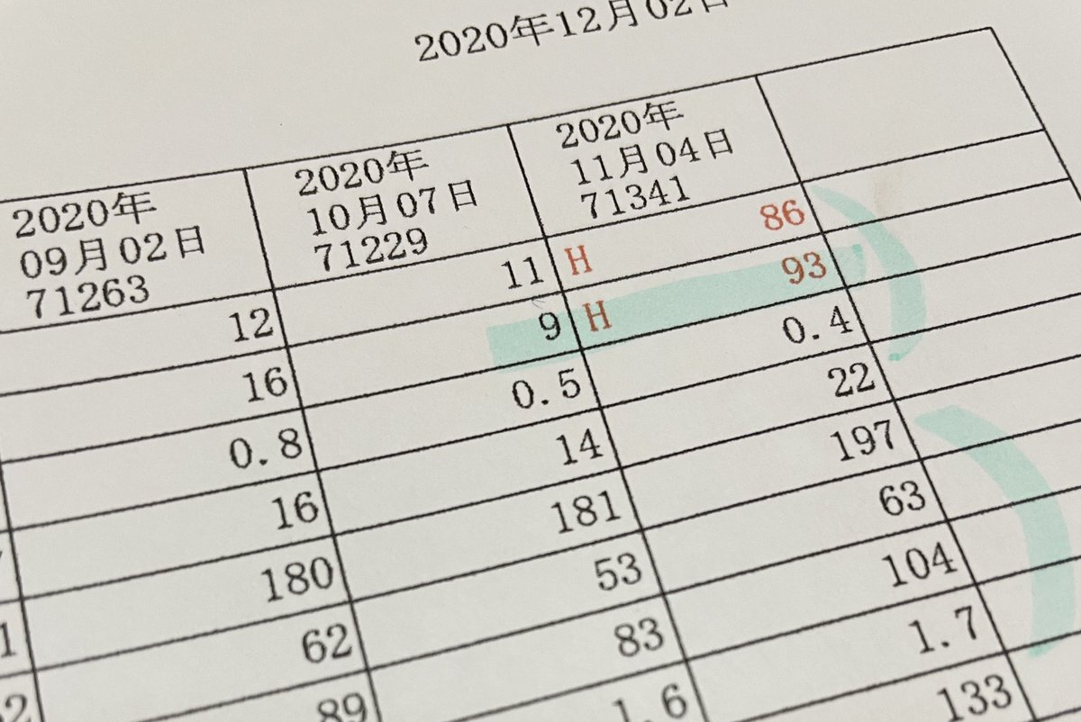 自愛 季節 ください ご 柄