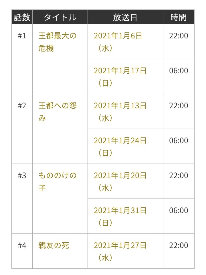 はな 陰陽師 安倍晴明 王都妖奇譚 はまだ観れてないやつだ Rt