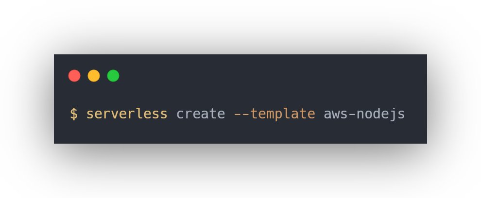 NaveenS16's tweet image. It&apos;s so easy to create a template that works with #ServerlessFramework using #Nodejs.

#Serverless #DevTips #codeWithNaveen #100DaysOfCloud