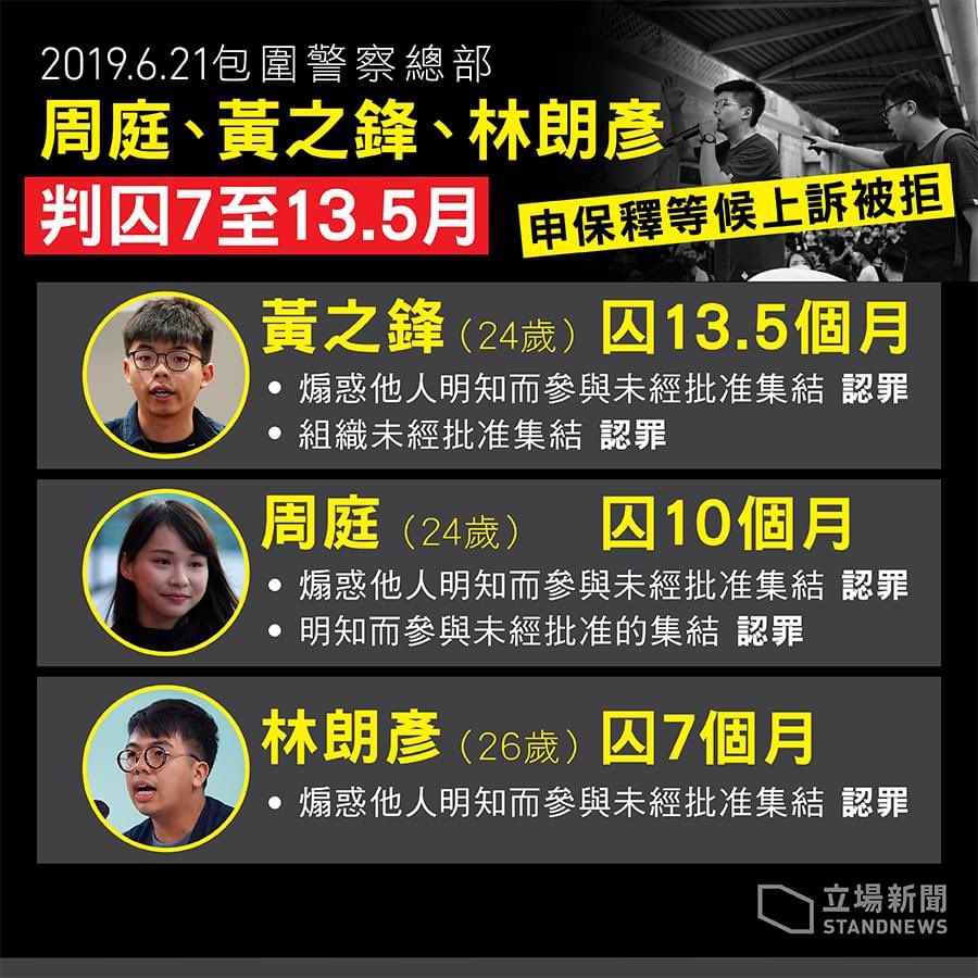 G1234567787's tweet photo. 聽到判刑喊咗出嚟，港共，你班冚家剷 https://t.co/nfiP7SxXA7
