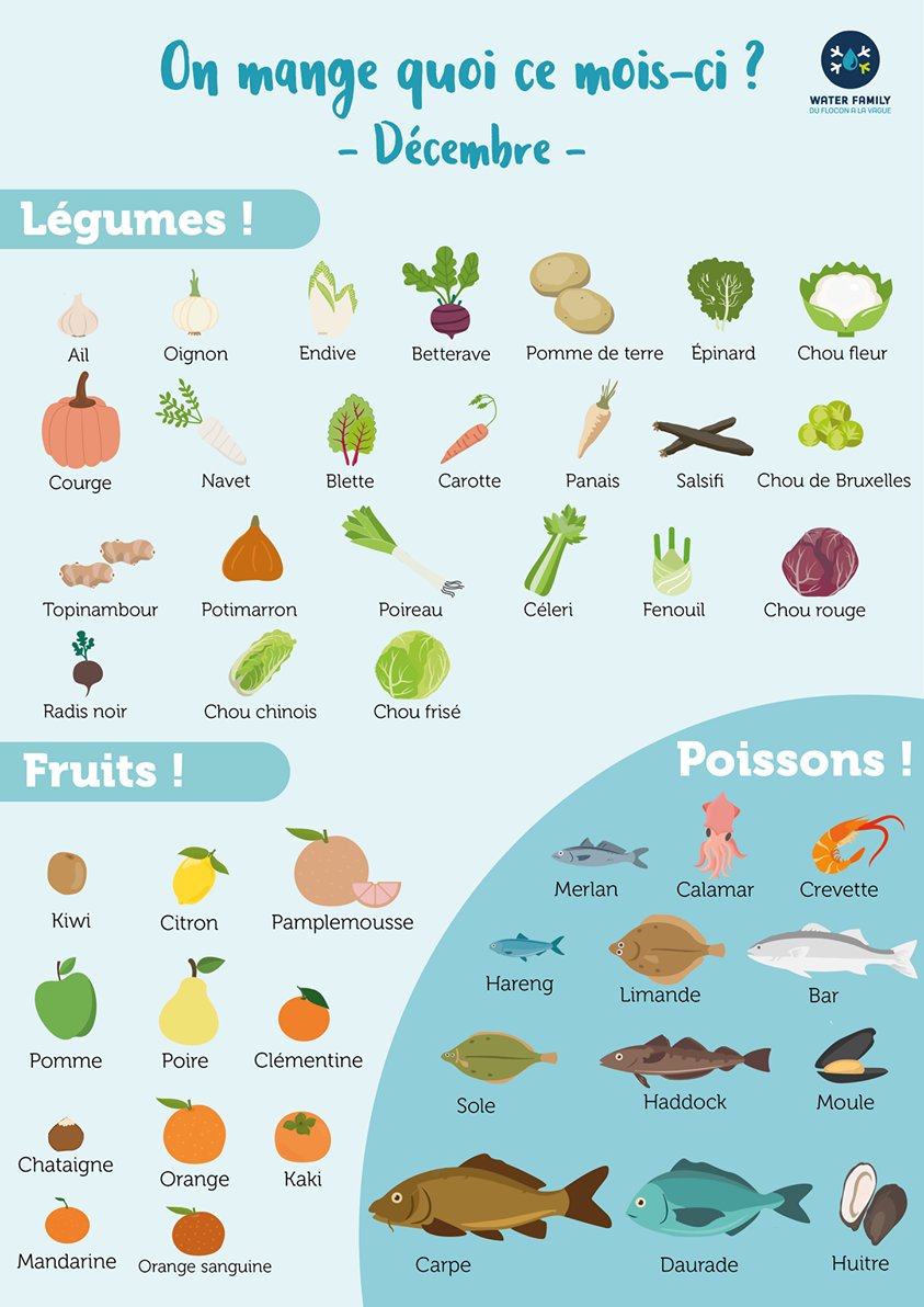 Association Water Family (@waterfamily_) on Twitter photo #OnMangeQuoi en Décembre ? 🥬
L'hiver arrive à grand pas. On vous a donc fait la liste de tout ce qui est bon à consommer pour se réchauffer en ce mois de décembre !
<a href="/Adour_Garonne/">Agence de l'eau Adour-Garonne</a> <a href="/Bloom_FR/">BLOOM Association</a> <a href="/TaraOcean_/">Fondation Tara Océan</a> <a href="/consoglobe/">consoGlobe.com</a> <a href="/greenpeacefr/">Greenpeace France</a> <a href="/YukaApp/">Yuka</a> #OnMangeQuoi en Décembre ? 🥬
L'hiver arrive à grand pas. On vous a donc fait la liste de tout ce qui est bon à consommer pour se réchauffer en ce mois de décembre !
<a href="/Adour_Garonne/">Agence de l'eau Adour-Garonne</a> <a href="/Bloom_FR/">BLOOM Association</a> <a href="/TaraOcean_/">Fondation Tara Océan</a> <a href="/consoglobe/">consoGlobe.com</a> <a href="/greenpeacefr/">Greenpeace France</a> <a href="/YukaApp/">Yuka</a>