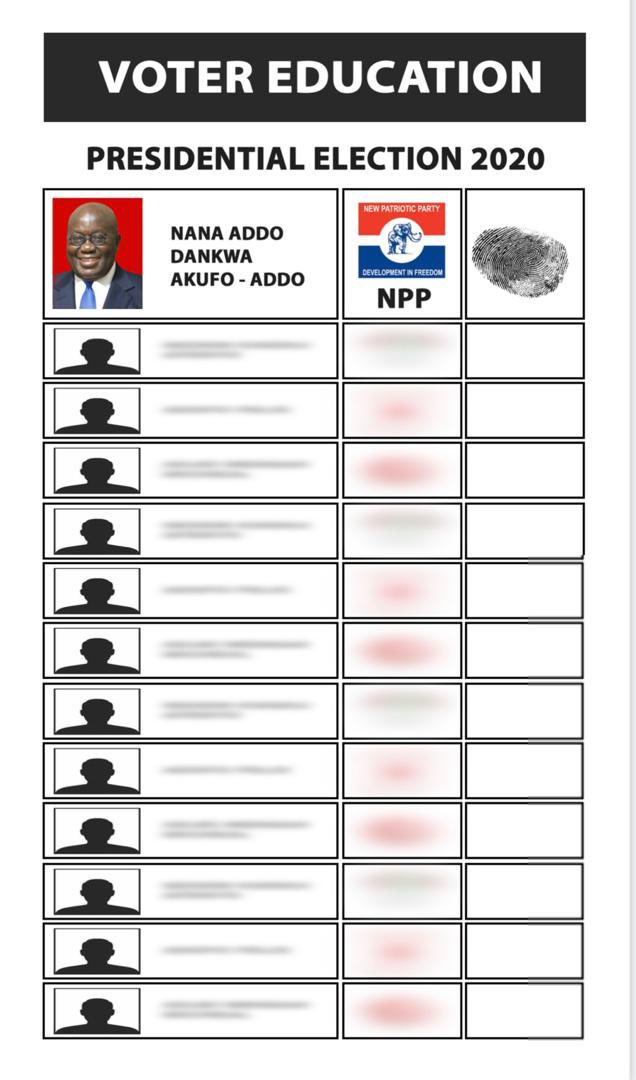 NAkufoAddo's tweet image. The programme for Planting for Food and Jobs under the NPP government guaranteed food security and provided jobs to the people of Ghana. Vote for Nana Akufo-Addo and the NPP to do for you. #VoteNumber1 #VoteNanaForProgress #4MoreForNana