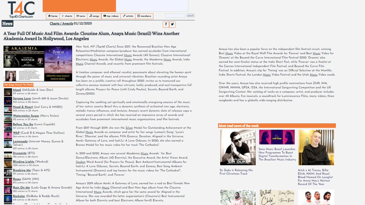 #SESTeam proudly announces that #AnayaMusic CLOUZINE International Music Awards #Winner and great friend of ours made it to one of the top mags in #NewYork
A Year Full of Music and Film Awards: <a href="/clouzine/">CLOUZINE™ Independent Online Music Publications</a> Alum, AnayaMusic Kunst (Brazil) Wins Another Akademia Award in #Hollywood