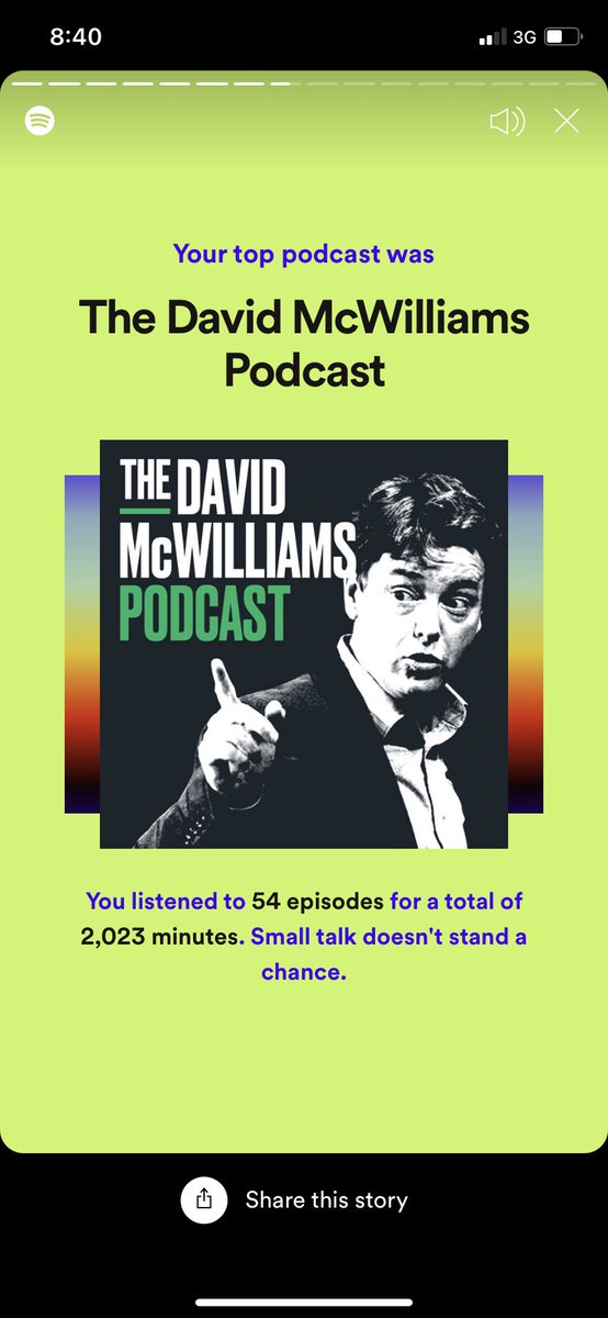 jonahclass's tweet image. @davidmcw thanks for the great podcast to ease people through a year like 2020 🙌 🇮🇪 #Wrapped2020 #SpotifyWrapped #podcast