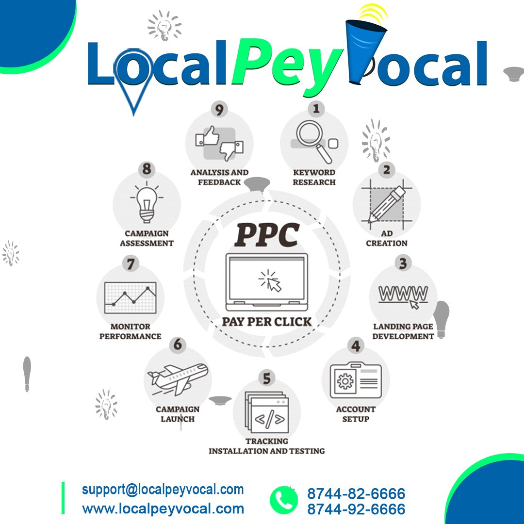 localpeyvocal1's tweet photo. Design your campaign as per your requirement... get your customized audience. #localpeyvocal #localbusiness #localseo #digitalmarketing #socialmediamarketing https://t.co/zyMo8CGx9V