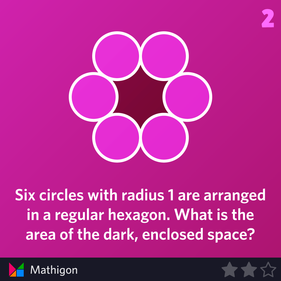MathigonOrg's tweet photo. DAY 2 – Six circles with radius 1 are arranged in a regular hexagon. What is the area of the dark, enclosed space? #math #puzzle https://t.co/ZE4FeOr47I