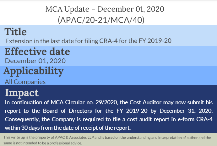 apacandasso's tweet photo. MCA # Extension in the last date for filing CRA-4 for the FY 2019-20

For more information, please click on the below-mentioned link
https://t.co/53mzWRb5Yg https://t.co/jUd6HXdOHJ