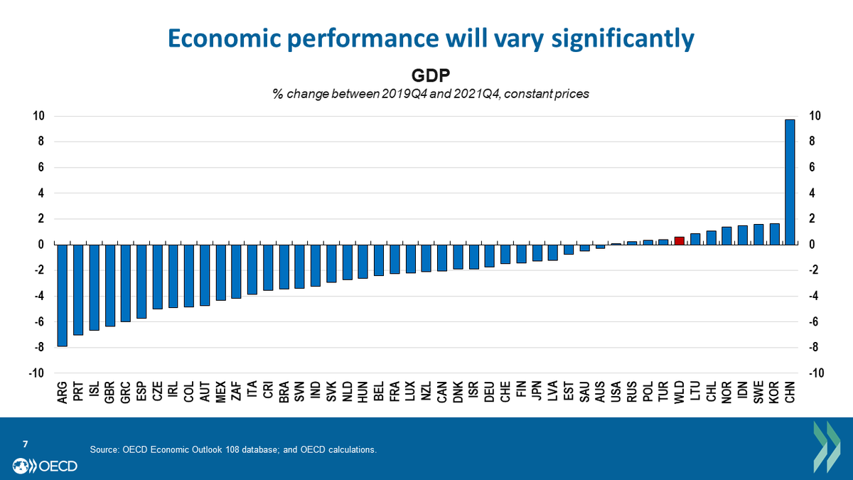  @pm_steinberg : National and European rescue packages belong together. Pfeiffer,  @lisapaus and  @CanselK : Helping partners with deeper crisis is in Germany's interest as export-oriented economy.  #NextGenerationEUFricke: Yes, but watch responsibility for legacy debt