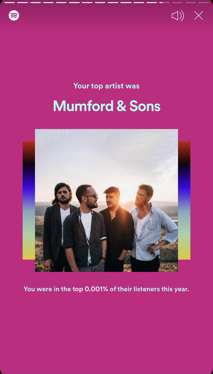 Just the 38 days spent listening to @MumfordAndSons this year then 🙄🤣 #mumford #mumfordandsons #deltadiaries