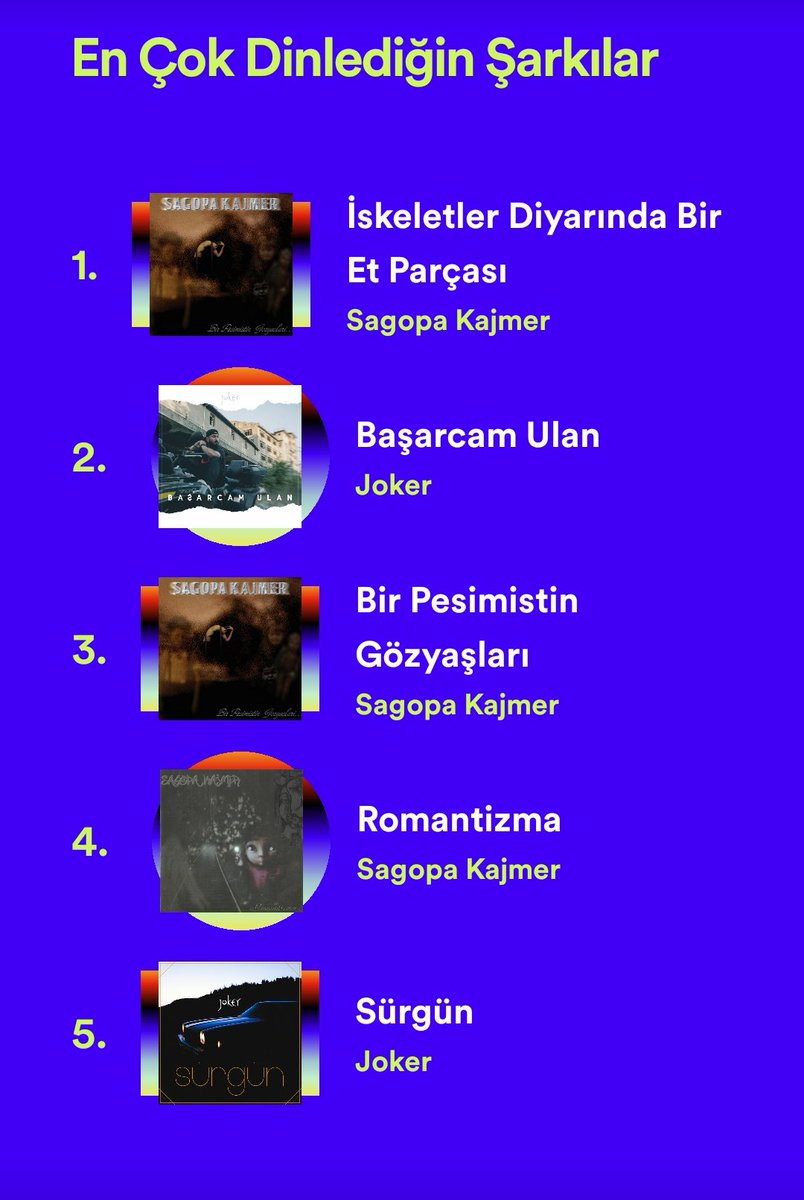 Cemalatas34's tweet photo. Kaliteli yıl geçirmişiz 💪
@Sagopakajmerrap @jokerresmi @PatronFlexin @tankurtmanas @sansar34 Teşekkürler.Bumm https://t.co/ZjfnN2ea5W