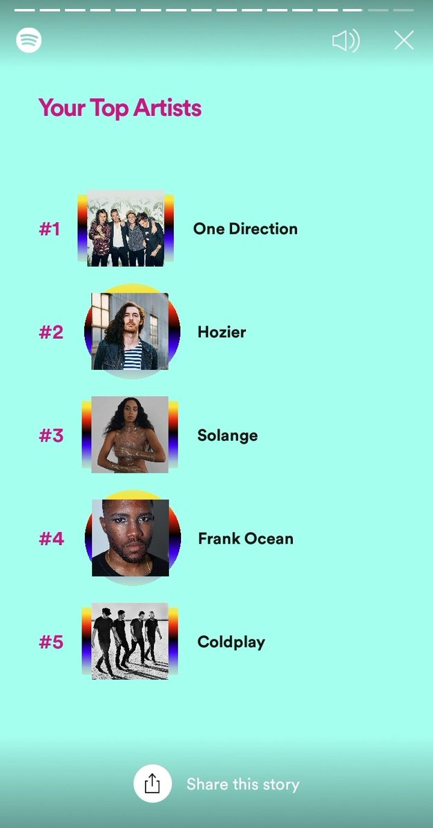 gotmanygrapes's tweet image. my love for hozier stays strong, but it seems #10YearsOfOneDirection was stronger 😂😂😂