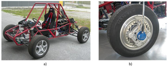 Sensors_MDPI's tweet image. A Procedure for #Determining #Tire-Road Friction Characteristics Using a Modification of the Magic Formula Based on Experimental Results
by Juan A. Cabrera, Juan J. Castillo et al. 
👉mdpi.com/1424-8220/18/3…

#sensors