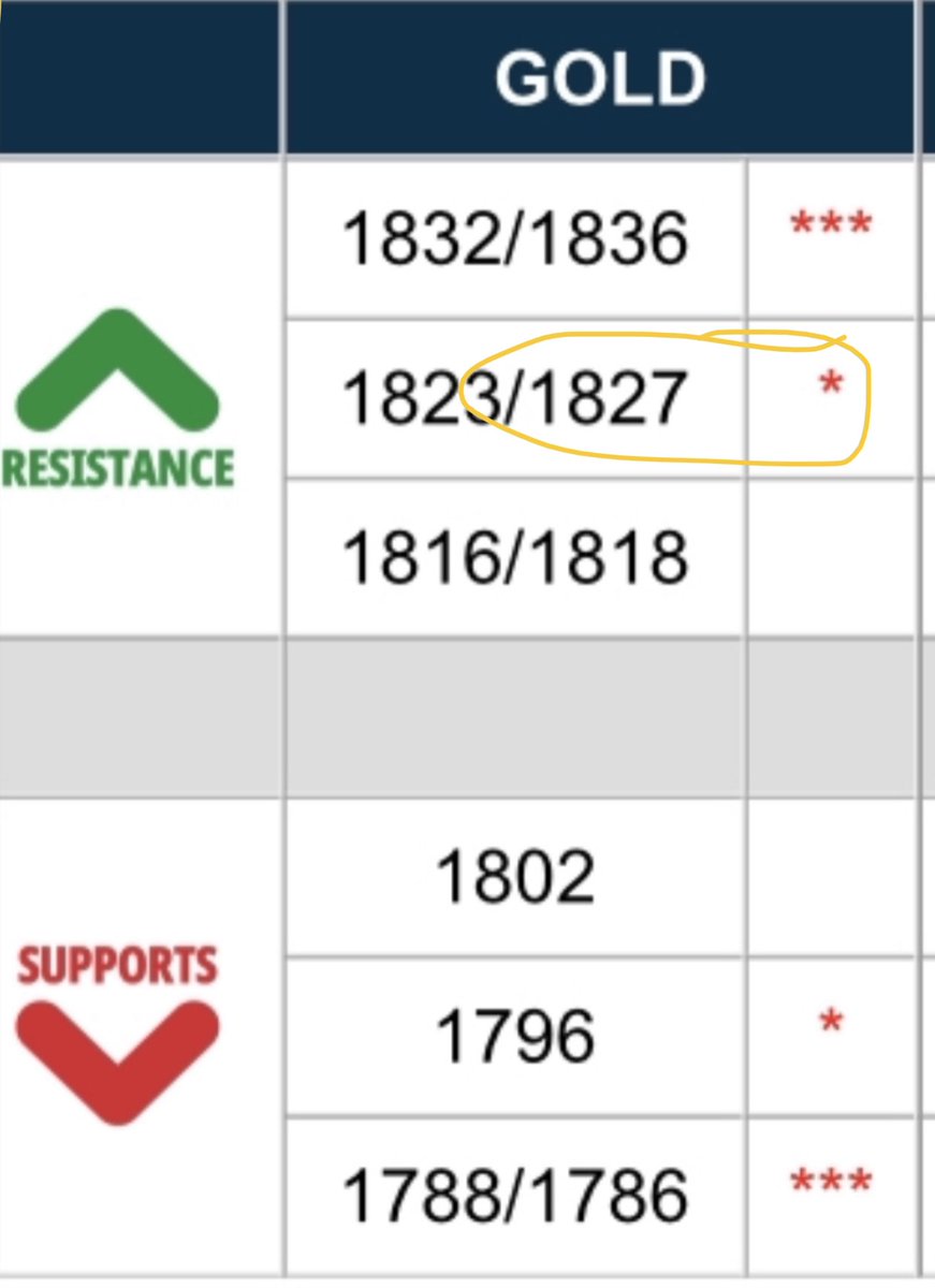 RafKTrading tweet media