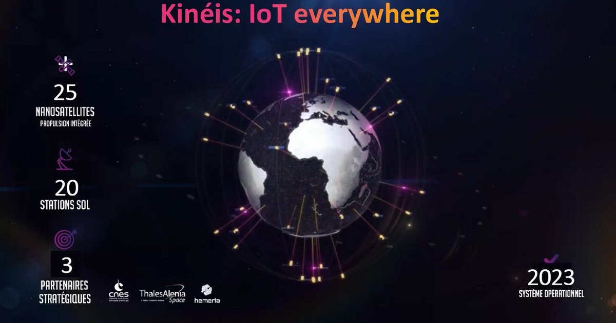 EU4Space's tweet photo. GSA R&amp;D projects presenting use cases in #IoT for GNSS during the Mass Market session!
We've heard from
F. Messager #GeoNAV, @Thales_Alenia_S 
S. Ryckewaert Galileo of Things, @ubiscale 
T.Torlotin Apollo, @Syntony_GNSS
Join to hear from @MarcLeminh, @KineisIoT &amp; S. Beck, @Sony! https://t.co/H7mUoMuLrf
