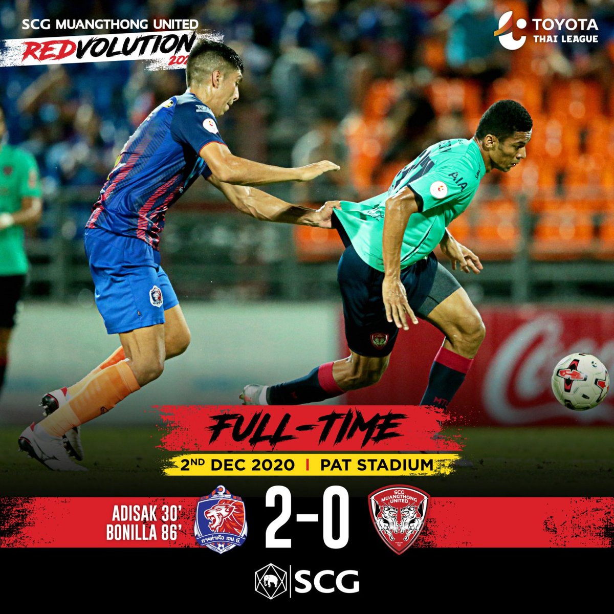 FULLTIME - Port FC 2-0 SCG Muangthong United.
