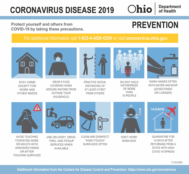 Ohio’s #healthcare heroes are working tirelessly, and they need our help. You can prevent #COVID19 spread by:

😷 Wearing a mask
❌ Avoiding gatherings 
🧼 Washing your hands
🧍↔️🧍Practicing social distancing 
🎄Celebrating safely

#masksonohio #InThisTogetherOhio