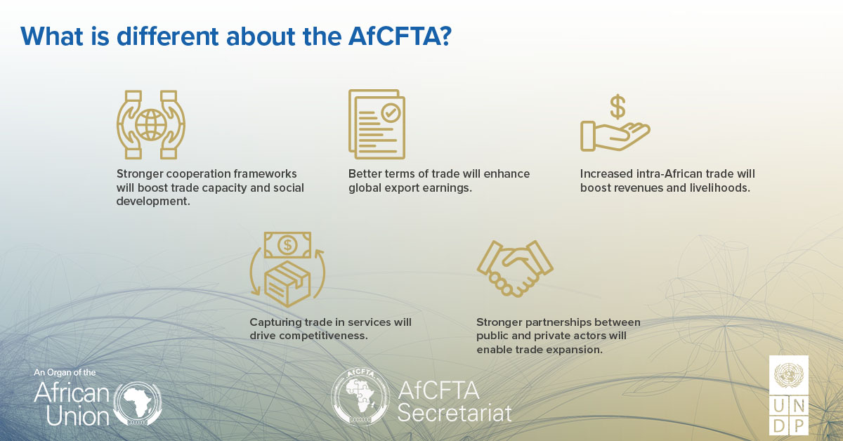 The Futures Report: Making the AfCFTA Work for Women and Youth is a groundbreaking UNDP Flagship Initiative produced in collaboration with the Secretariat of the African Continental Free Trade Area (AfCFTA Secretariat.) It tells the story of the promise of the AfCFTA through the voices of women and youth producing goods and services in Africa. The high – level launch event convenes diverse stakeholders and partners to dialogue on how to support women and youth – owned enterprises to maximize the benefits in the AfCFTA as a means for attaining sustainable development.