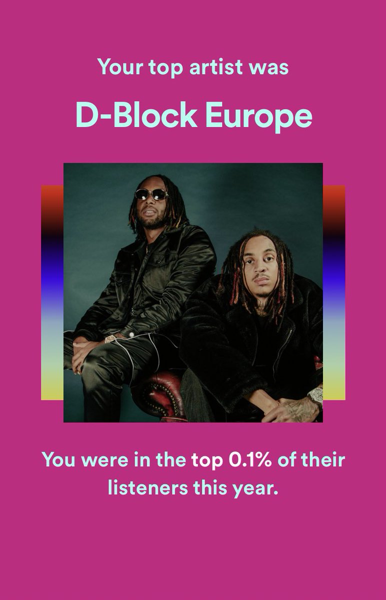 ellmae__'s tweet photo. Top 0.1% of @DBlockEurope’s listeners this year you know 🥳 https://t.co/4SMLVw7cRU
