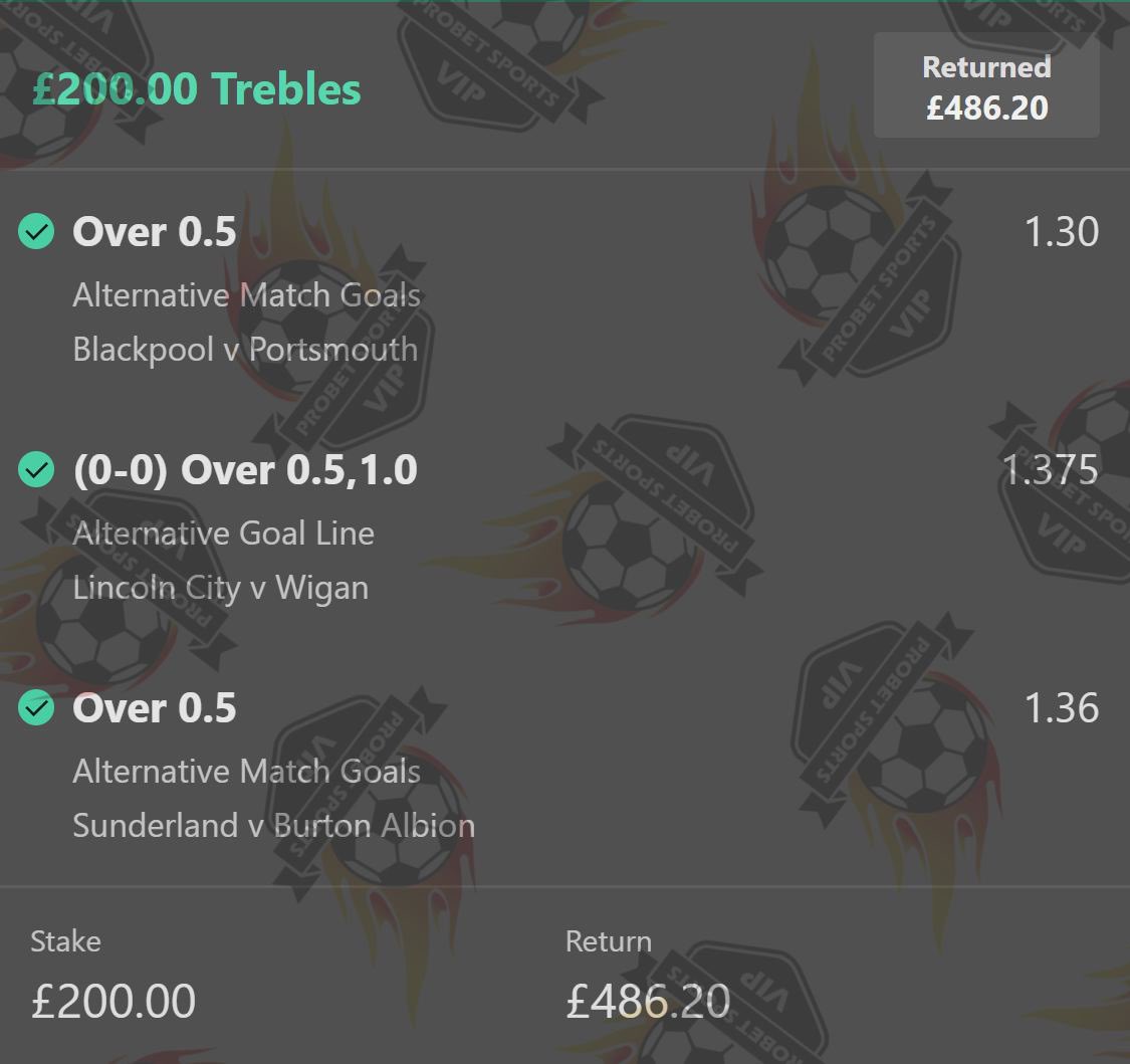 ProbetSports's tweet photo. 🤑🤑Booom🤑🤑 VIP has started the month well!!! Get involved sign up today https://t.co/izjsySkgjX