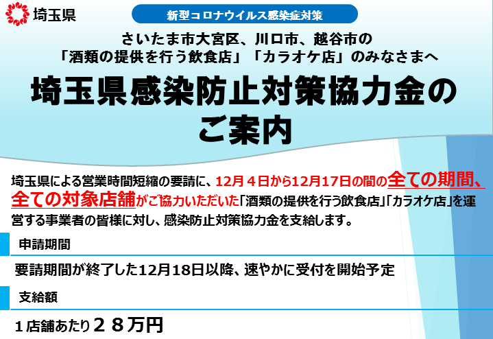 市 さいたま コロナ 金 給付 埼玉県感染防止対策協力金（第11期・まん延防止等重点措置区域）について