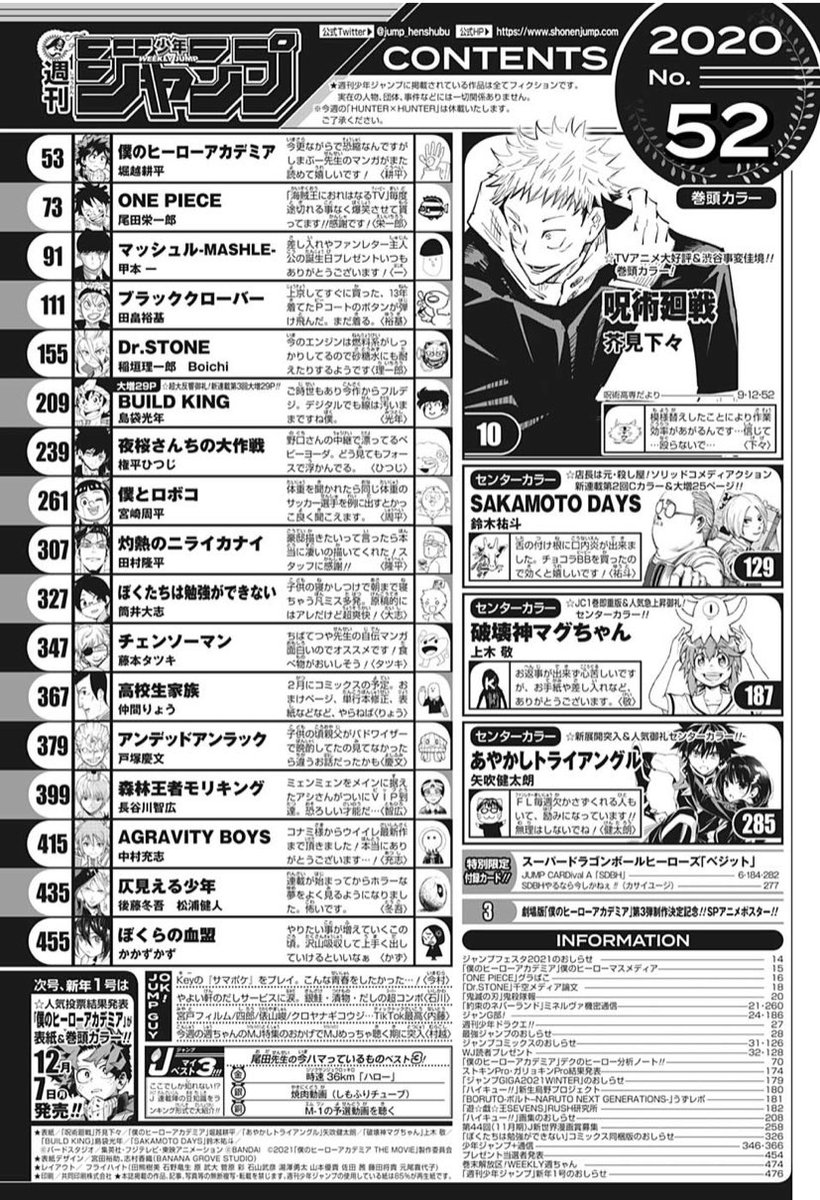 50 Off お値下げします 週刊少年ジャンプ18年号 セール品 Talalsalman Com 50 Off お値下げします 週刊少年ジャンプ18年号 セール品 Talalsalman Com