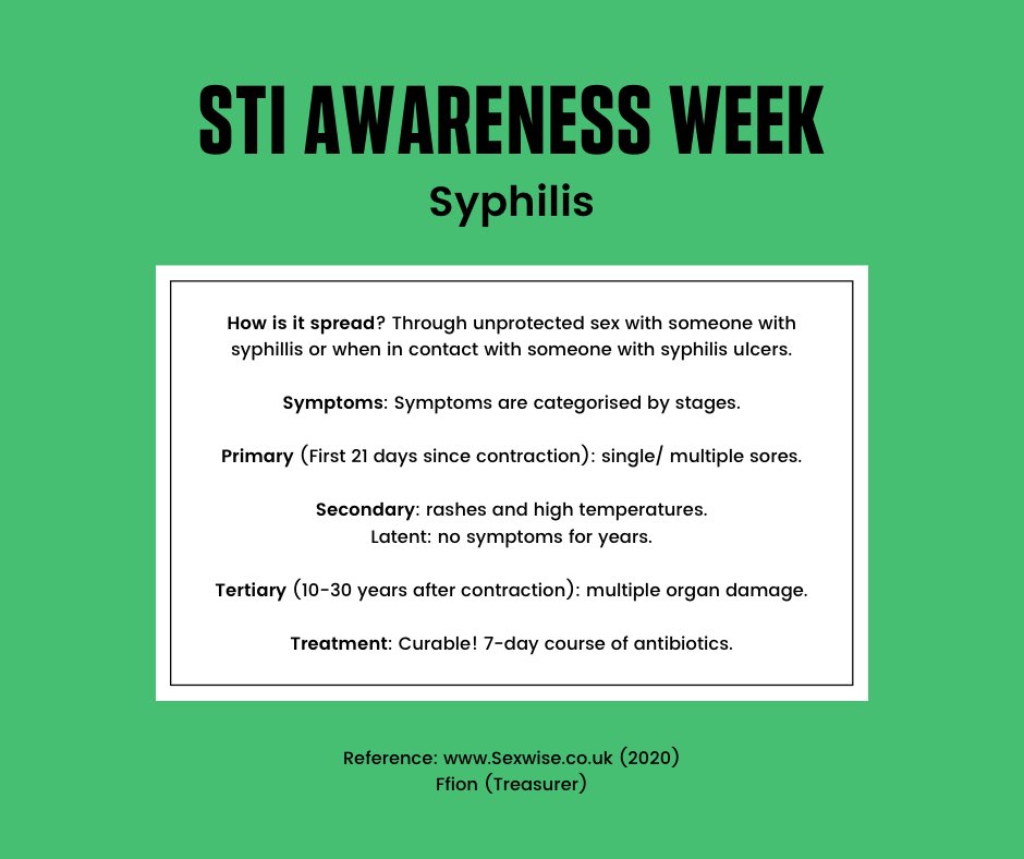 cu_shag's tweet image. Some basic facts of some of the most common STIs especially amongst students