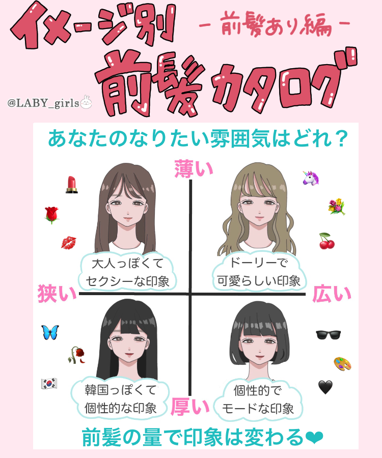 見れば可愛くなるラビちゃんず Laby Girls Twitter