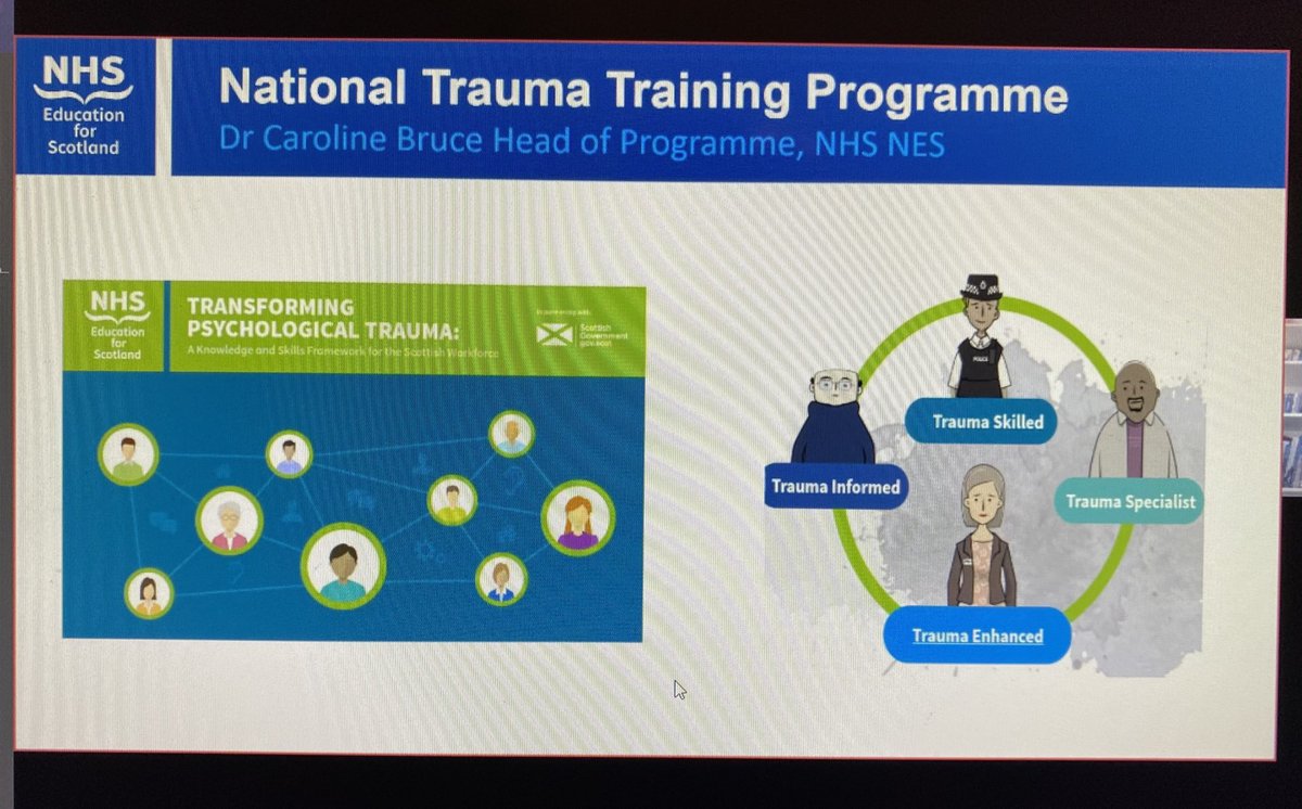 GaynorClarke_'s tweet photo. #transformingpsychologicaltrauma @NES_Psychology #traumainformedworkforce https://t.co/o3hDBzEVFC