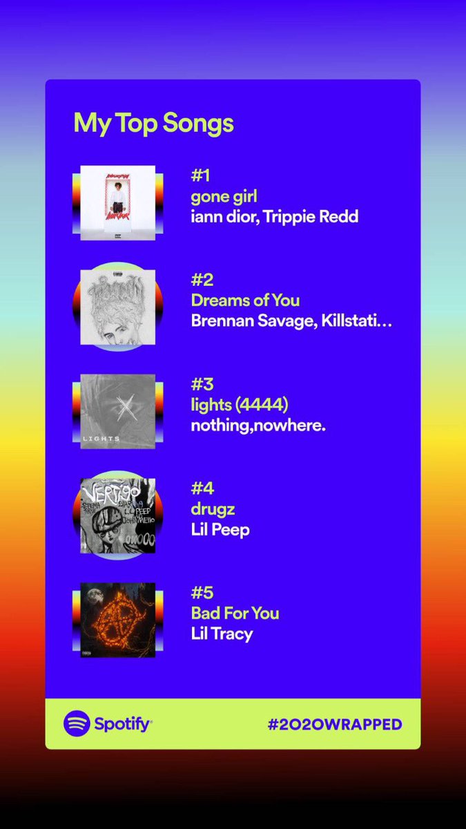 Spotify said: u big emo