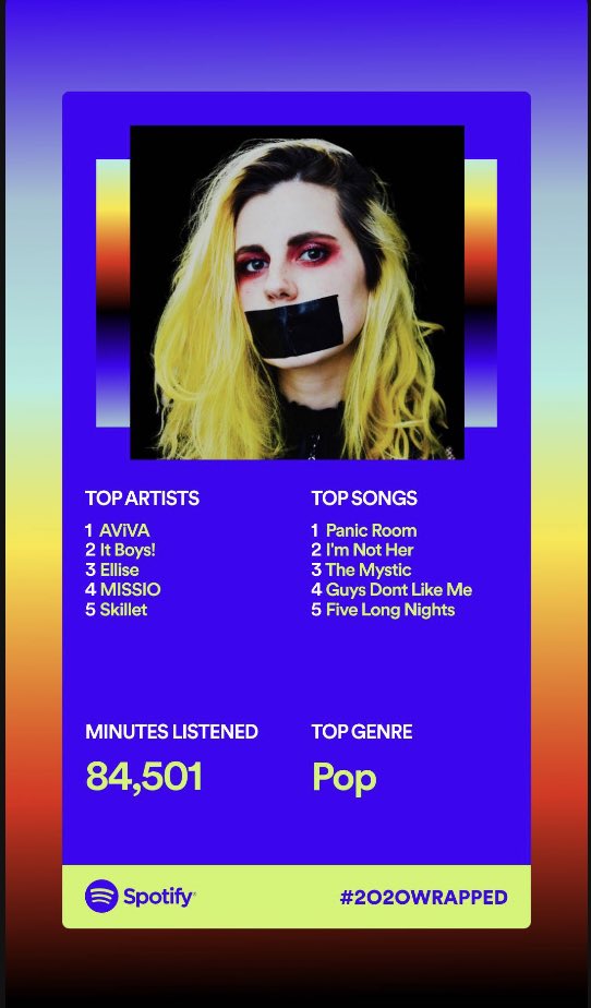 Ebbene sì pipol... sono strana e nessuno conoscerà questi artisti ciao