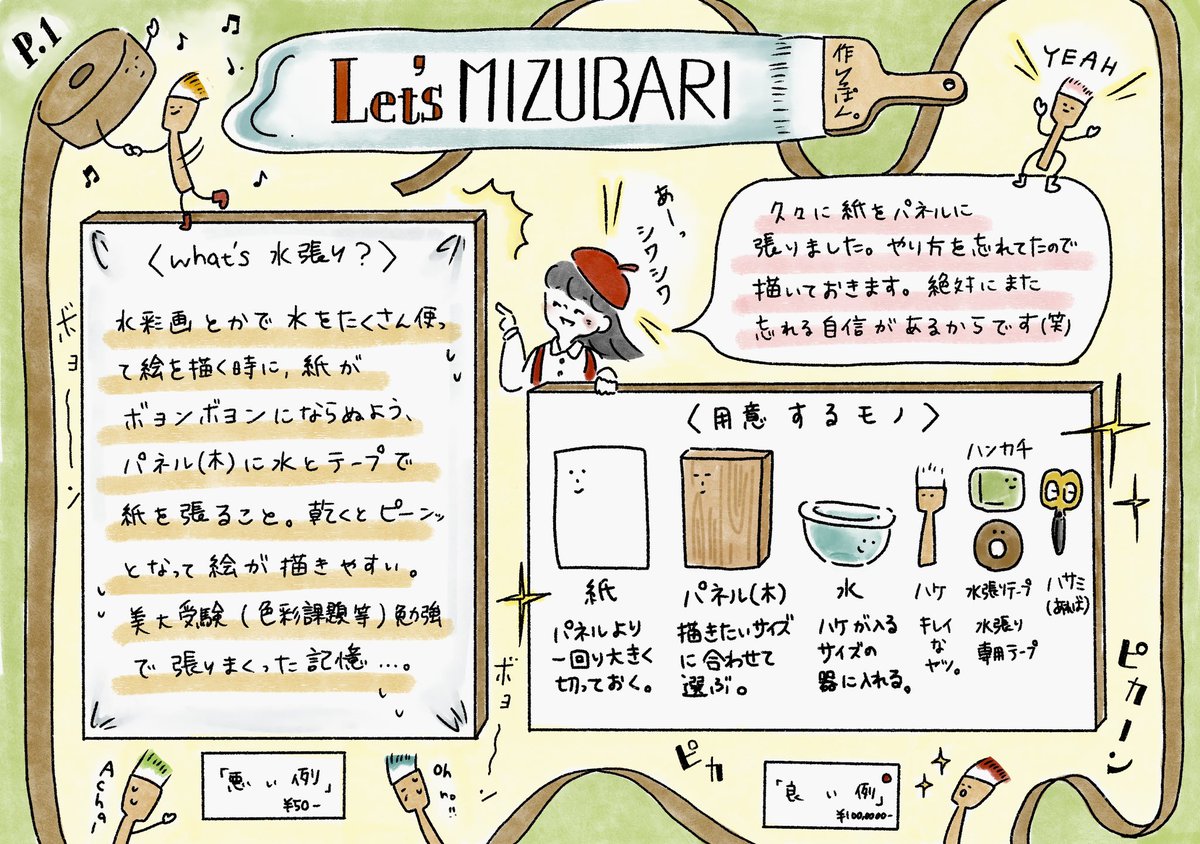 Twoucan 水張り の注目ツイート イラスト マンガ コスプレ モデル Twoucan 水張り の注目ツイート イラスト マンガ コスプレ モデル