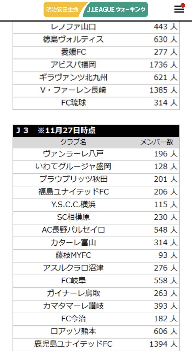 H ウォーキングアプリ Etiketa Sto Twitter