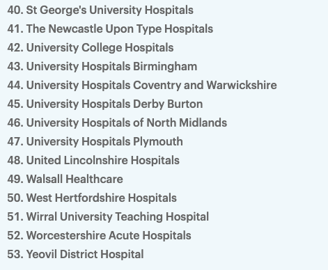 Which hospitals will get the vaccine first?+ Matt Hancock has said: '50 hospitals across the country are already set up and waiting to receive the vaccine'+ The full list is belowRead more:  https://trib.al/ome8v0R&nbsp;