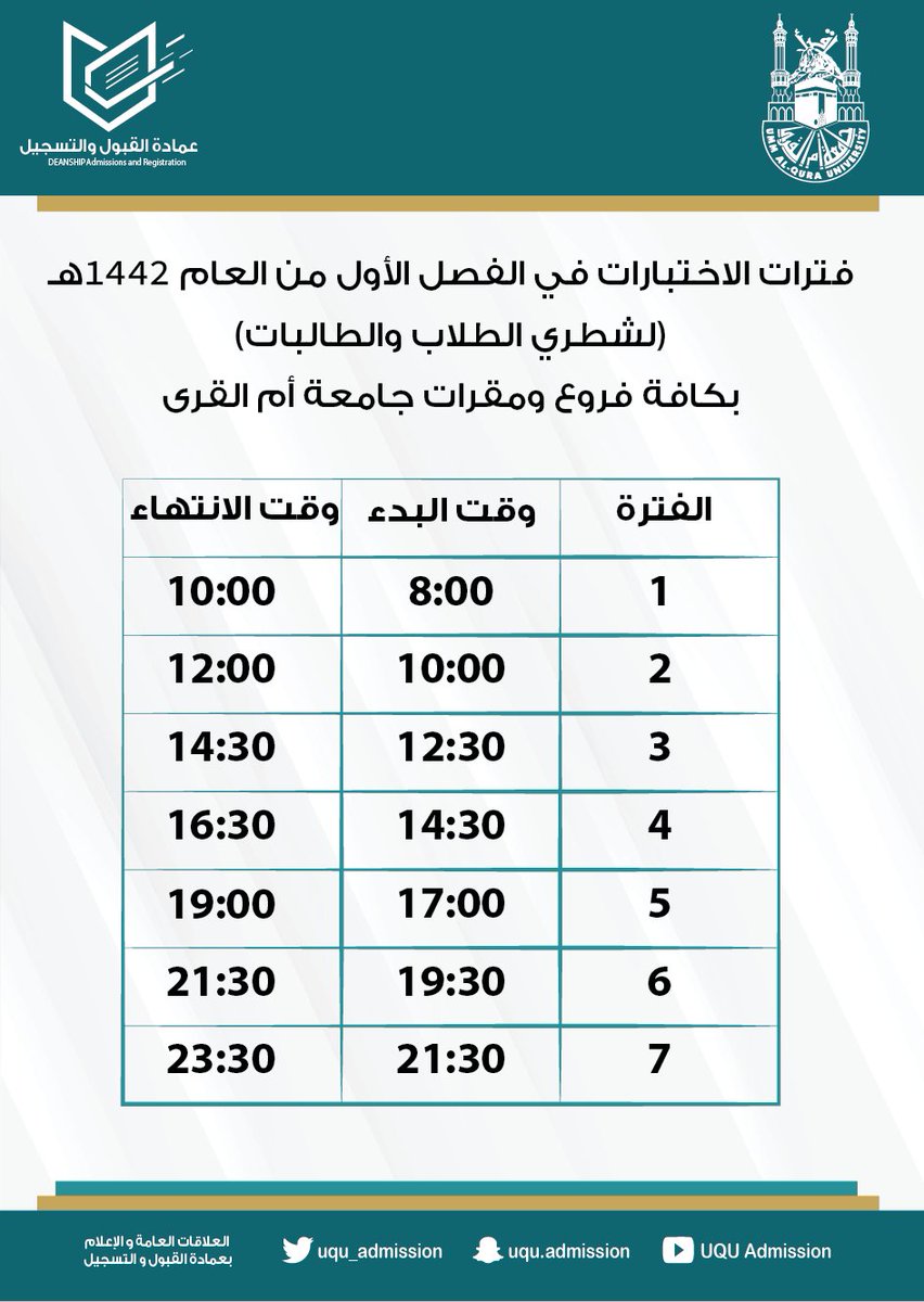 عمادة القبول والتسجيل tweet media