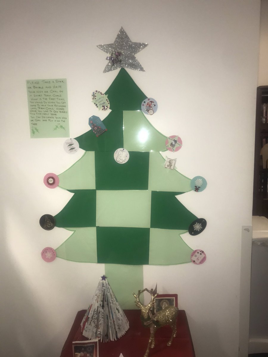 Ward 1 UHW, patients group therapies Christmas Tree 🎄, personal baubles with messages, hopes, goals 💜