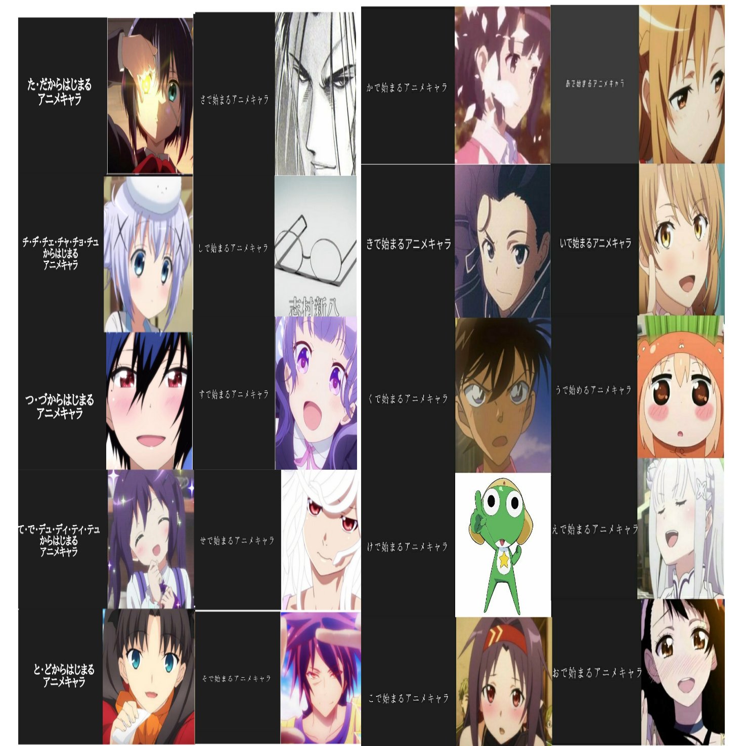 カリストダークネスz 企画投稿やってます アニメキャラ50音順 21年からstartの新企画 アニメキャラ 50音順に決まりました これはずっとやりたかったから嬉しい 私の初期の企画でこれ知ってる人はガチ勢 その名の通り アニメキャラを50音順で埋めるの