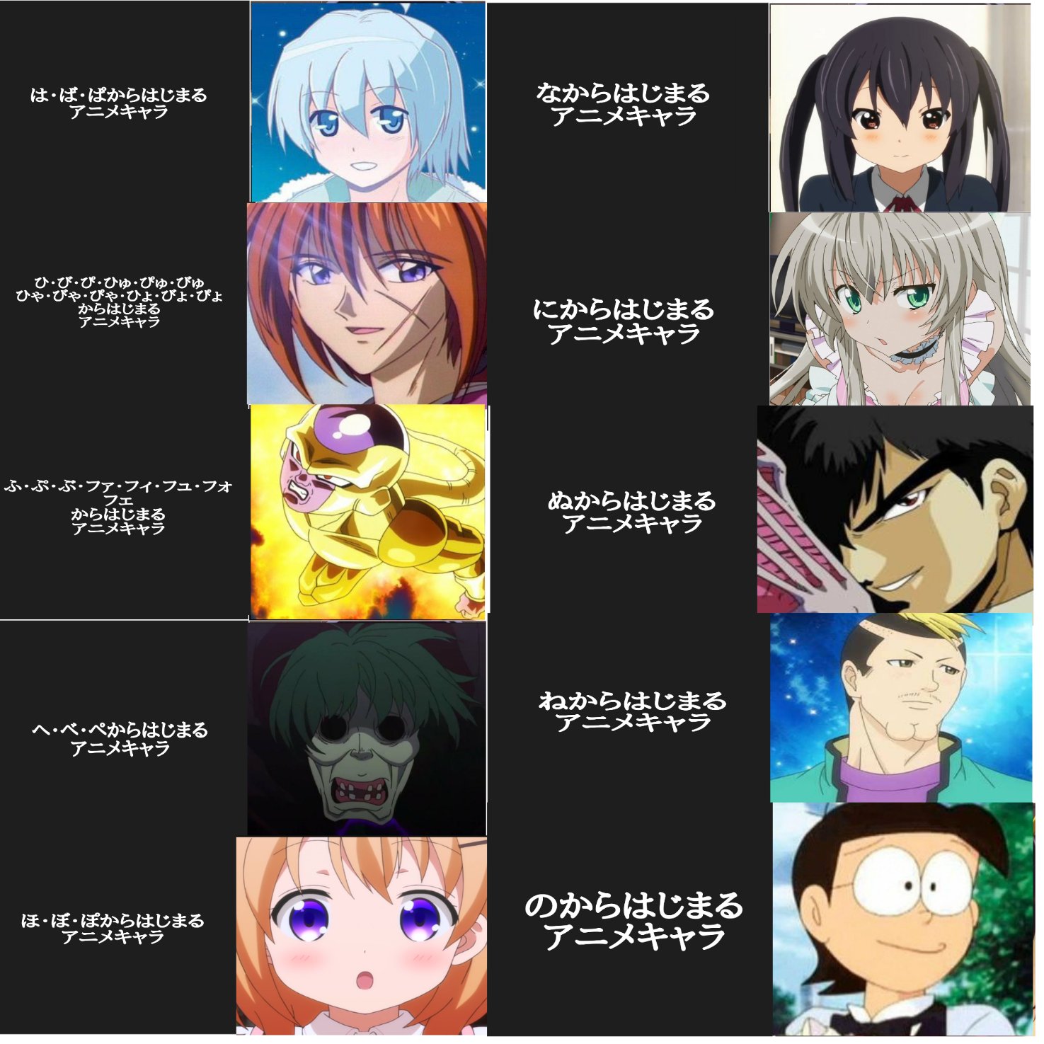 Twitter 上的 カリストダークネスz 企画投稿やってます アニメキャラ50音順 21年からstartの新企画 アニメキャラ 50音順に決まりました これはずっとやりたかったから嬉しい 私の初期の企画でこれ知ってる人はガチ勢 その名の通り アニメキャラを50音順で埋めるの