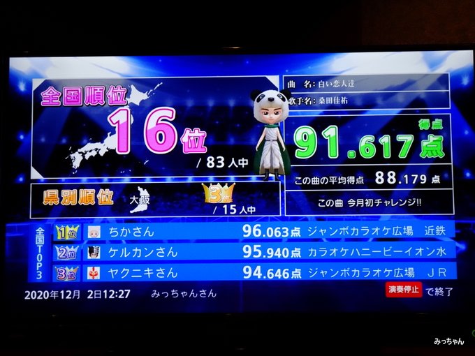 白い恋人達 の評価や評判 感想など みんなの反応を1日ごとにまとめて紹介 ついラン 白い恋人達 の評価や評判 感想など みんなの反応を1日ごとにまとめて紹介 ついラン
