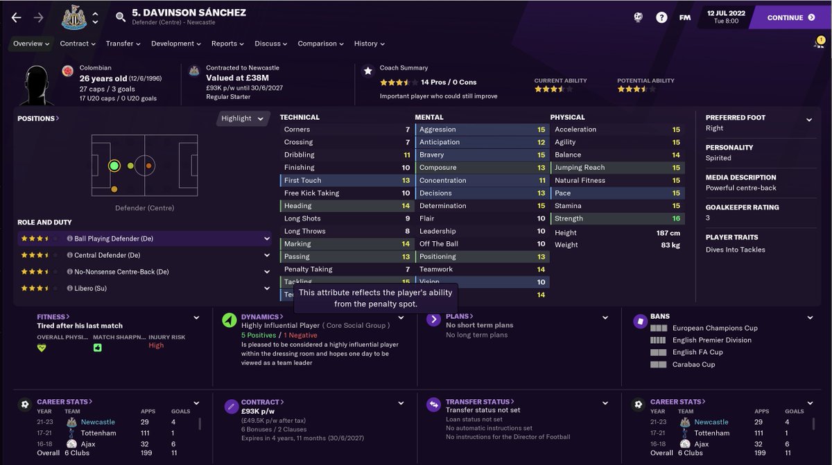 TRANSFERS IN - Summer 21/22With £53m to start with & the extra money from sales, I decided to tackle problem areas one by one. First up, centre backs:Davidson Sanchez (DC) - £17.75mTosin Adarabioyo (DC) - £34mTimothy Fosu-Mensah (DC) - Free #NUFC  #FM21  