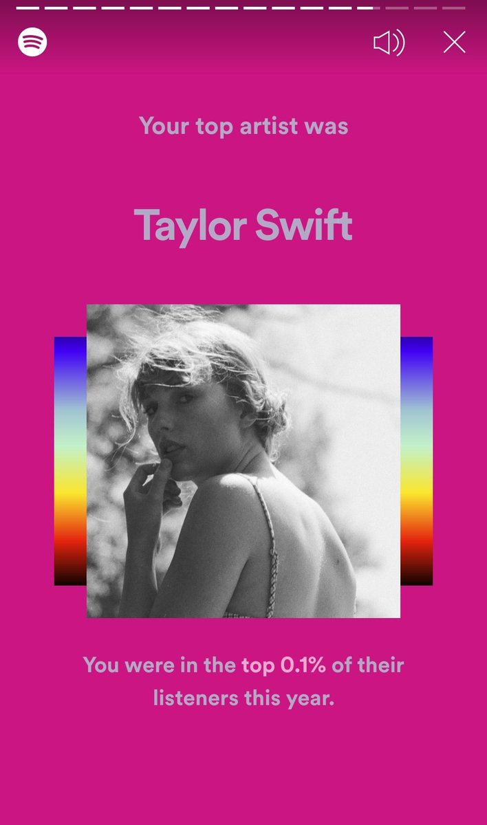 SwiftDedicated's tweet image. Top 0.1% 😅🥰 Thank you, @taylorswift13 for getting me through this year with Folklore. What a gift.