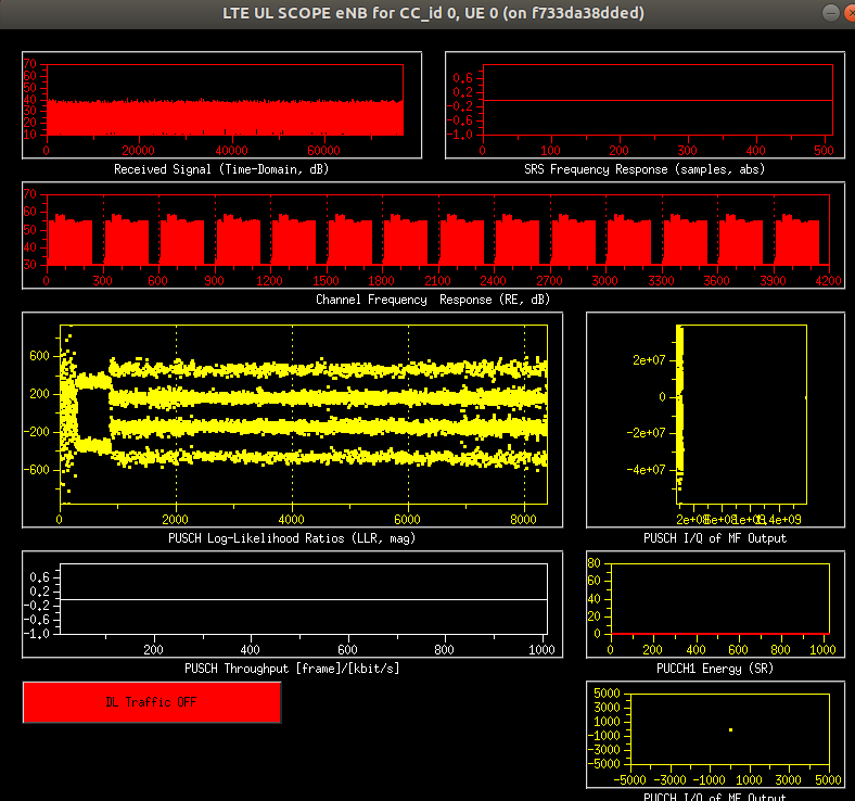 chswiger's tweet image. #openairinterface working again, #usrp b205mini and COTS UE, Motorola G7 Play - setup in docker container and had to tweak rf a bit but is working solid - constellation looks broken, different than it used to at wiki.myriadrf.org/OpenAirInterfa…  Follow usual instructions open-cells
