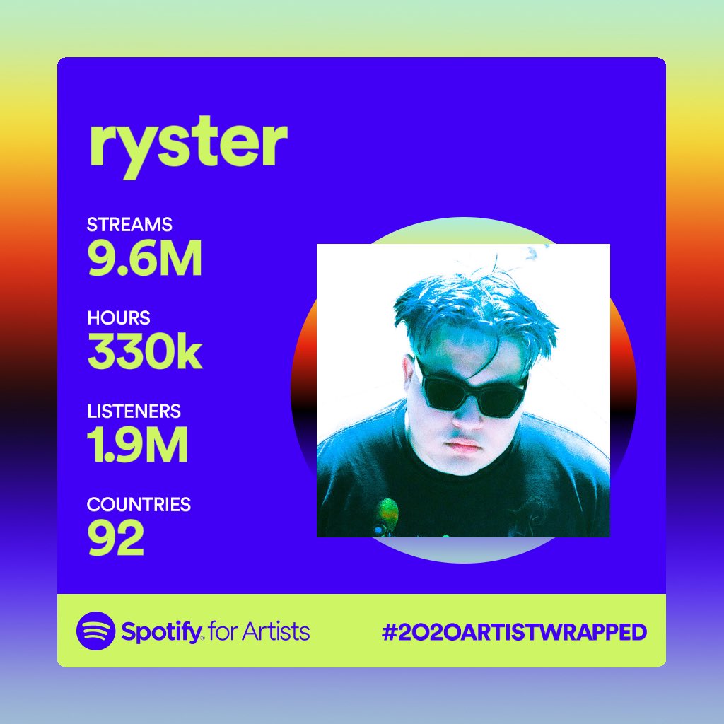 ryster's tweet image. thank yall for an amazing year. y’all gon make me cry fr :,)))