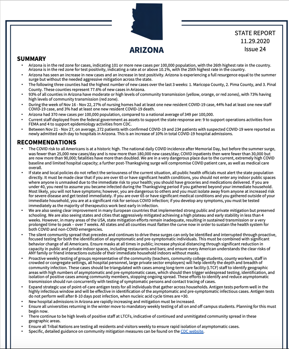 NicoleSGrigg's tweet photo. JUST IN: White House report for Arizona obtained by @ABC News

🚨Memo to 'all public health officials': 

"If state and local policies do not reflect the seriousness of the current situation, all public health officials must alert the state population directly." #COVID19 #abc15 https://t.co/iZvmBWOOpq