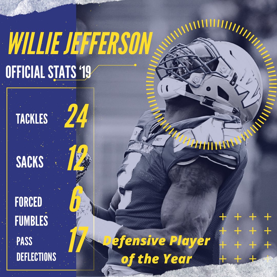 Stmn_Willie_Bmn's tweet photo. Grind🏋🏾♂️...
Hustle🏃🏾♂️...
Motivate🏆...
#NoHandOuts🚫 #So409🅱️ #SackChef👨🏾🍳 #SuperSaiyan🔥 #ForTheW #LandShark🦈 #TheGlow🐉 #BombSquad✈️💣 #SwaggerVille🔷 #CFL🇨🇦 #NFL🇺🇸 #Sacks #PassRush #AllStar🌟#DPOY🤴🏾 #GreyCup107🏆 #Football https://t.co/wzvYfilCz4
