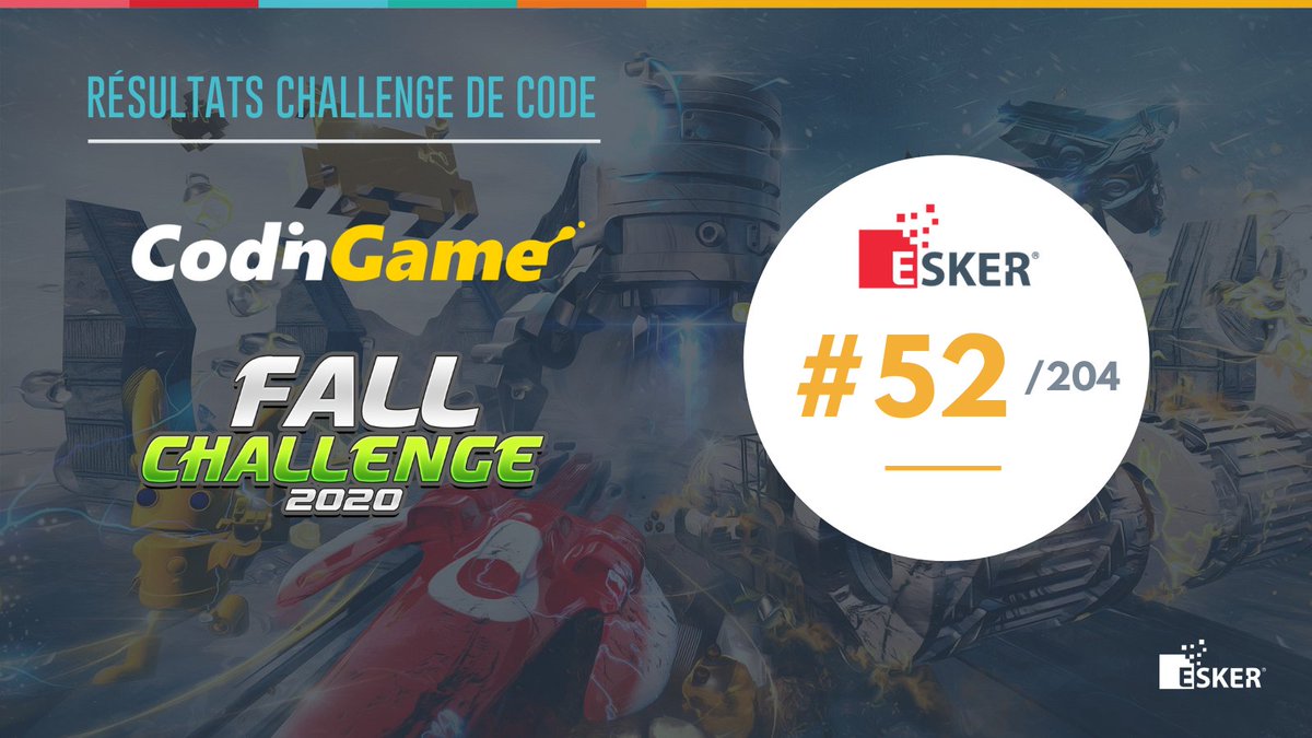 EskerFrance's tweet photo. [Challenge]
La team Esker s’est hissée à la 52ème place du #FallChallenge2020 organisé par @CodinGame 🏅
Un grand bravo à nos #Eskeriens : Camille, Marc, Ophélie, Sébastien, Julien et chapeau bas à Cédric, qui a atteint la Ligue d’or en se classant 408ème/+7000 participants ! 👏 https://t.co/J2sne5Fbuf