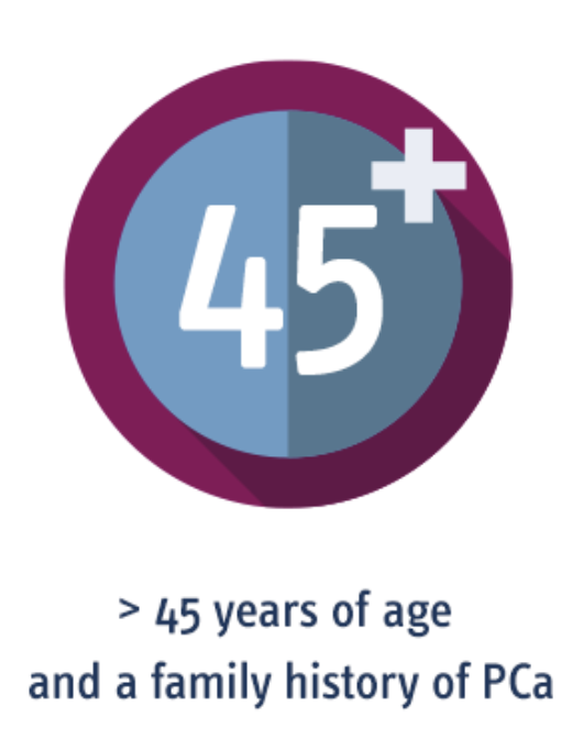 CAULP3's tweet photo. A todos los mayores de 45 años con historia familiar directa de antecedentes en Cáncer de próstata. https://t.co/QLg0M56Naa