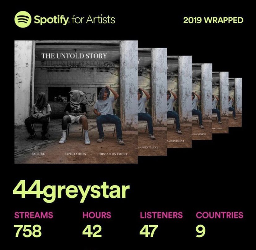 44GREYSTAR tweet media