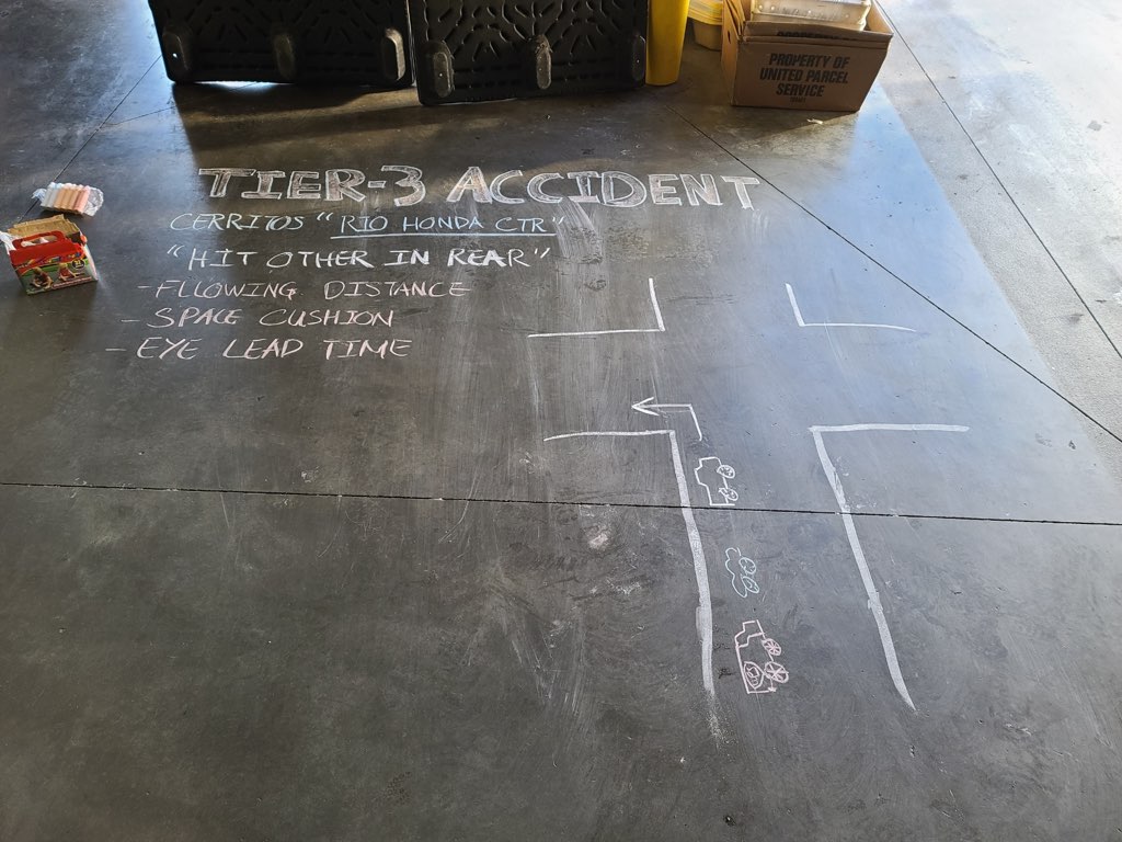 So Cal UPS North Package tweet media